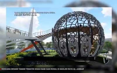 Sosialisasi Masjid Al -Jabbar TAHAP IV – Desember 2021